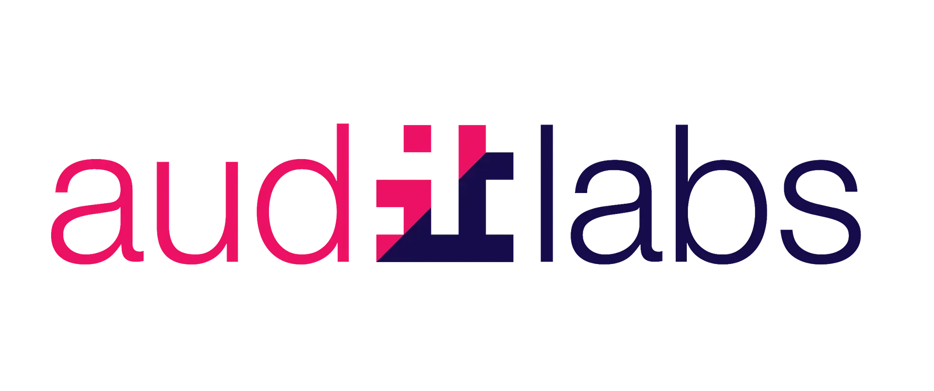 IT Audit Labs